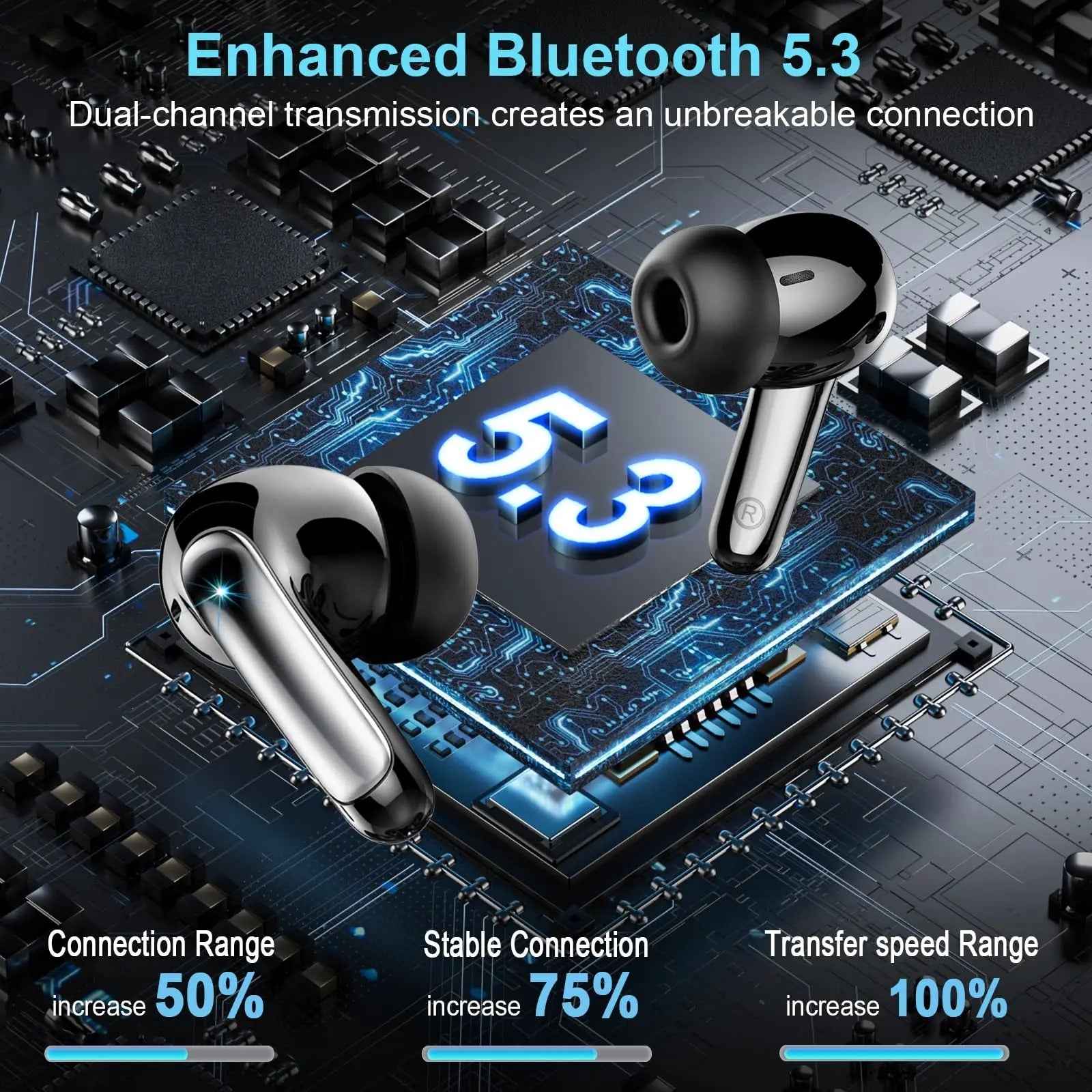 Wireless Headphones,Bluetooth 5.3 Stereo Earphones in Ear with 4 ENC Mic Clear Calls,Noise Cancelling Ear Buds,48H battery life. - Buglass