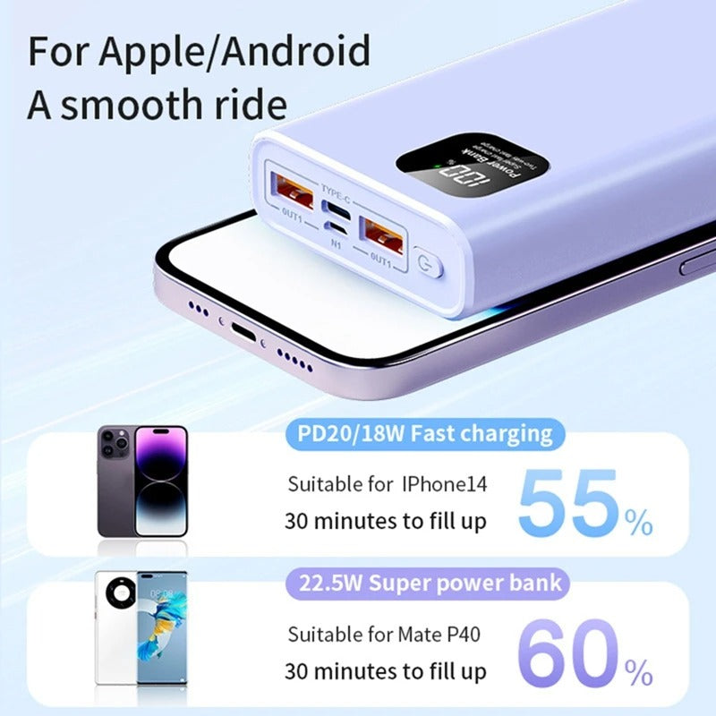 500000mAh 140W Power Bank High Capacity PD 22.5W Super Fast Charging Portable Battery Charger for iPhone 12-17 Samsung - Buglass