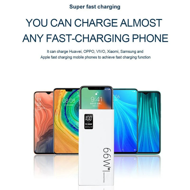 Portable 20000Mah Power Bank Pack Fast Charger 2 USB Battery For Mobile Phone UK - Buglass